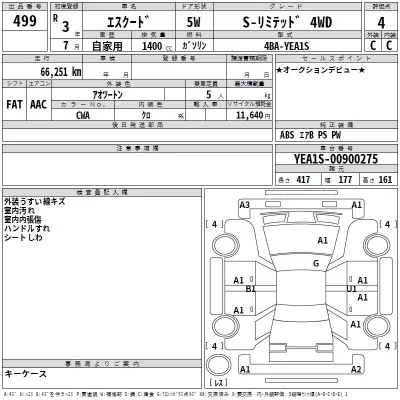 catalog-car-3
