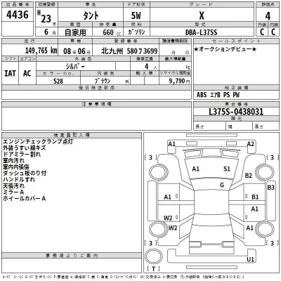 Daihatsu TANTO  с аукциона в Японии