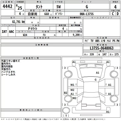 Daihatsu TANTO  с аукциона в Японии