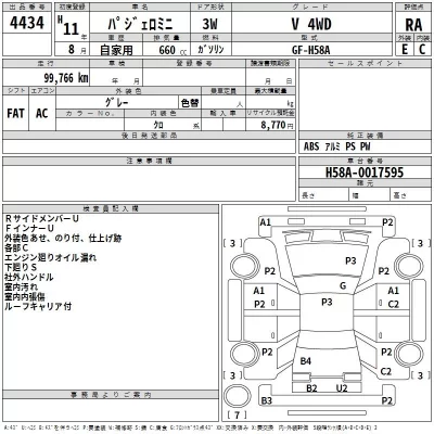 Mitsubishi PAJERO MINI  с аукциона в Японии