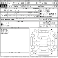 Peugeot 508 лот № 38275 оценка 3.5  с аукциона в Японии 11
