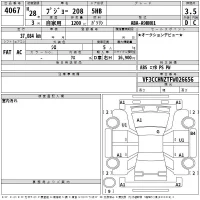 Peugeot 208 лот № 4067 оценка 3.5  с аукциона в Японии 2