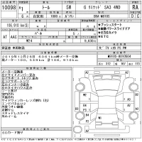 Daihatsu THOR лот № 10098 оценка RA  с аукциона в Японии 11