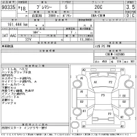 Mazda PREMACY лот № 90335 оценка 3.5  с аукциона в Японии 11