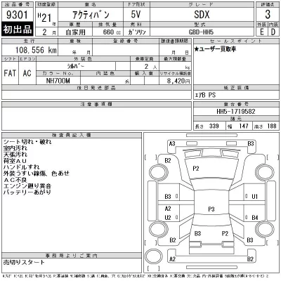 Honda ACTY VAN  с аукциона в Японии
