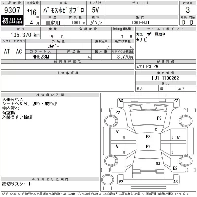 Honda VAMOS  с аукциона в Японии