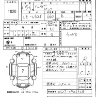 Mitsubishi MINICAB TRUCK лот № 1020 оценка R  с аукциона в Японии 5