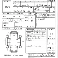 Daihatsu HIJET TRUCK лот № 3626 оценка 3.5  с аукциона в Японии 5