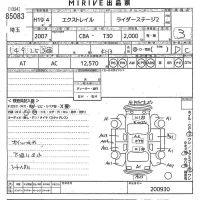 Nissan X-TRAIL лот № 85083 оценка 3  с аукциона в Японии 10