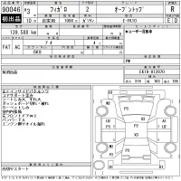 Nissan FIGARO лот № 90046 оценка R  с аукциона в Японии 11
