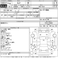 Nissan SERENA лот № 10037 оценка 3.5  с аукциона в Японии 11