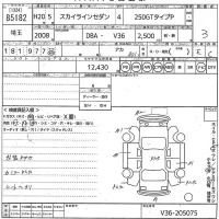 Nissan SKYLINE лот № 85182 оценка 3  с аукциона в Японии 10