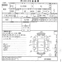 Mitsubishi MINICA лот № 90043 оценка 3  с аукциона в Японии 10