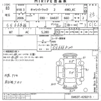 Suzuki CARRY TRUCK лот № 83 оценка 3.5  с аукциона в Японии 9