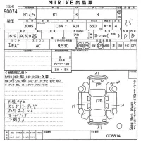 Subaru R1 лот № 90074 оценка 3.5  с аукциона в Японии 10