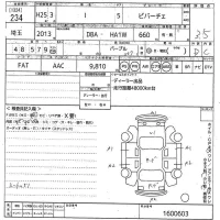 Mitsubishi I лот № 234 оценка 3.5  с аукциона в Японии 10