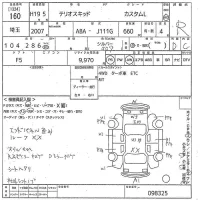 Daihatsu TERIOS KID лот № 160 оценка R  с аукциона в Японии 10