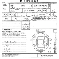 Mitsubishi RVR лот № 10267 оценка 3.5  с аукциона в Японии 10