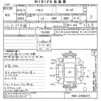 Honda VAMOS лот № 90150 оценка 3  с аукциона в Японии 10