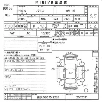 Honda VAMOS лот № 90153 оценка 3.5  с аукциона в Японии 10