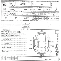 Mitsubishi EK WAGON лот № 419 оценка 3  с аукциона в Японии 10