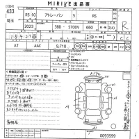 Daihatsu ATRAI VAN лот № 433 оценка R  с аукциона в Японии 10