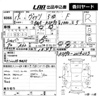Toyota VITZ лот № 6066 оценка R  с аукциона в Японии 5