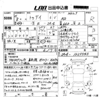 Honda TODAY лот № 5086 оценка R  с аукциона в Японии 5