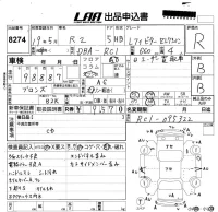 Subaru R2 лот № 8274 оценка R  с аукциона в Японии 5