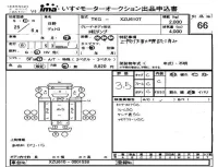 Hino DUTRO лот № 66 оценка 3.5  с аукциона в Японии 4