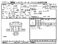 Hino DUTRO лот № 3023 оценка 3  с аукциона в Японии 4