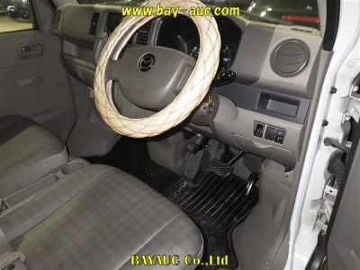 Mazda Scrum