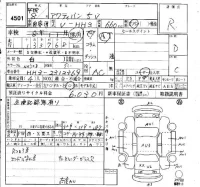 Honda ACTY VAN лот № 4501 оценка R  с аукциона в Японии 4