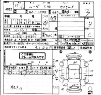 Daihatsu MOVE лот № 4025 оценка 3  с аукциона в Японии 4