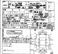 Honda N ONE лот № 4083 оценка R  с аукциона в Японии 6