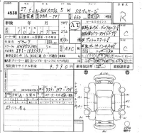 Honda N BOX лот № 4538 оценка R  с аукциона в Японии 4