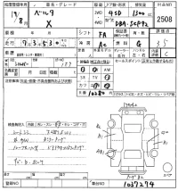 Toyota BELTA лот № 2508 оценка 3.5  с аукциона в Японии 8