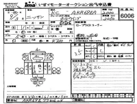 Nissan ATLAS лот № 6006 оценка 3.5  с аукциона в Японии 4