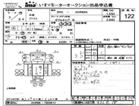 Nissan ATLAS лот № 122 оценка 3.5  с аукциона в Японии 4