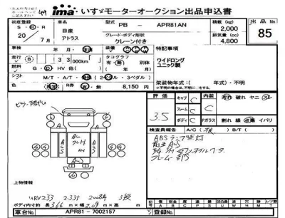 Nissan ATLAS  с аукциона в Японии