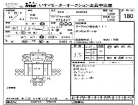 Nissan ATLAS лот № 180 оценка 3.5  с аукциона в Японии 4