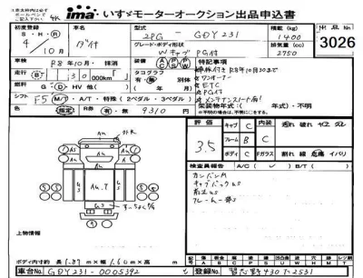 Toyota DYNA  с аукциона в Японии