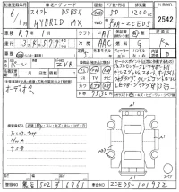 Suzuki SWIFT лот № 2542 оценка RA  с аукциона в Японии 8