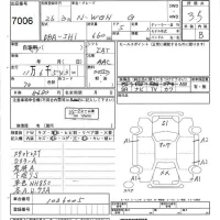 Honda N WGN лот № 7006 оценка 3.5  с аукциона в Японии 7