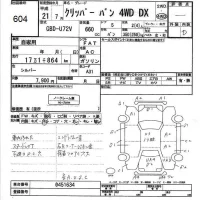 Nissan CLIPPER VAN лот № 604 оценка -  с аукциона в Японии 3