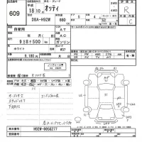 Nissan OTTI лот № 609 оценка R  с аукциона в Японии 3