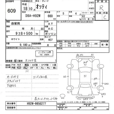 Nissan OTTI  с аукциона в Японии