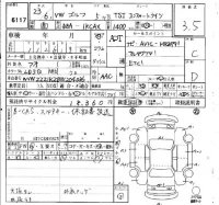 Volkswagen Golf лот № 6117 оценка 3.5  с аукциона в Японии 6