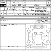 Volkswagen T-CROSS лот № 38031 оценка 5  с аукциона в Японии 11