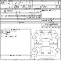 Renault KANGOO лот № 38211 оценка R  с аукциона в Японии 11